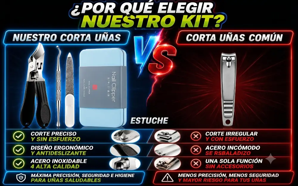 Comparación entre el kit profesional y un cortaúñas corriente